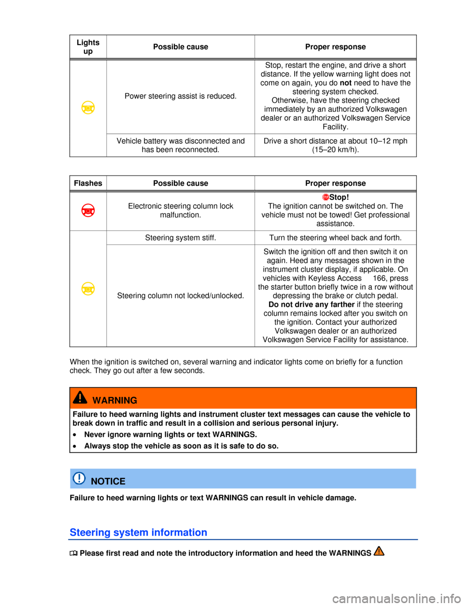 VOLKSWAGEN GOLF 2013 5G / 7.G Owners Manual  
Lights 
up Possible cause  Proper response 
�D 
Power steering assist is reduced. 
Stop, restart the engine, and drive a short 
distance. If the yellow warning light does not 
come on again, you do 