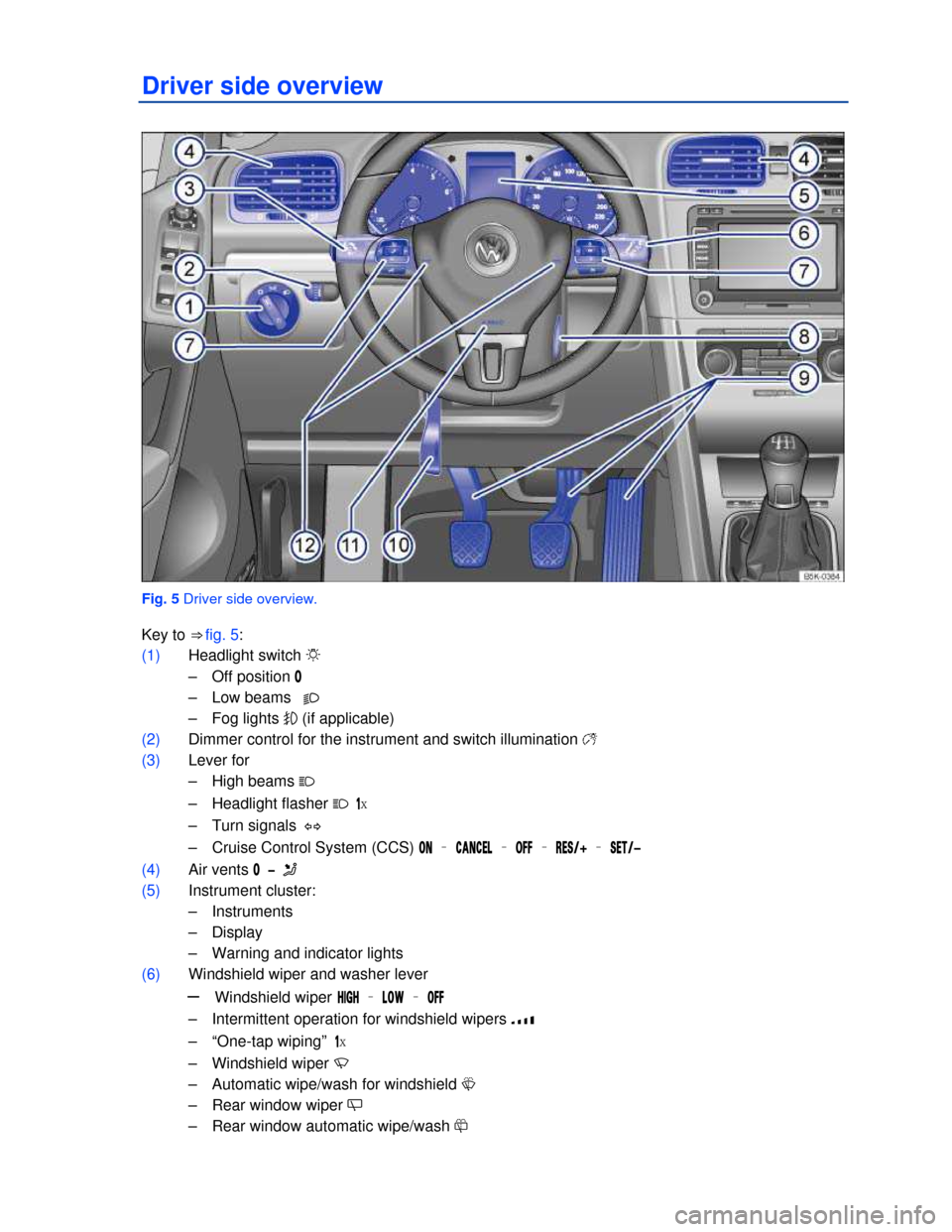 VOLKSWAGEN GOLF 2013 5G / 7.G Owners Manual  
 
Driver side overview 
 
Fig. 5 Driver side overview. 
Key to ⇒ fig. 5: 
(1) Headlight switch �