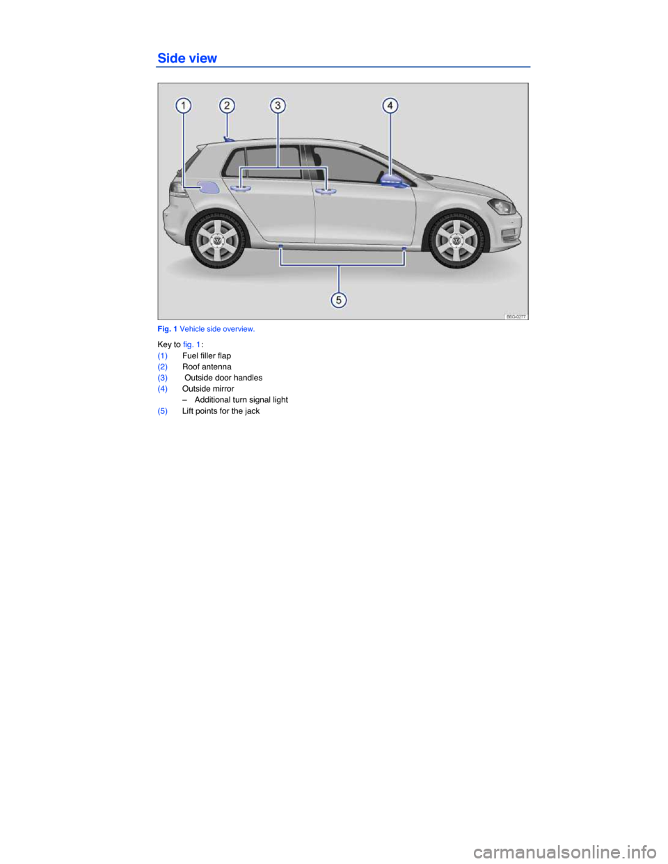 VOLKSWAGEN GOLF 2015 5G / 7.G Owners Manual   
Side view 
 
Fig. 1 Vehicle side overview. 
Key to fig. 1: 
(1) Fuel filler flap 
(2) Roof antenna  
(3)  Outside door handles  
(4) Outside mirror  
–  Additional turn signal light  
(5) Lift po