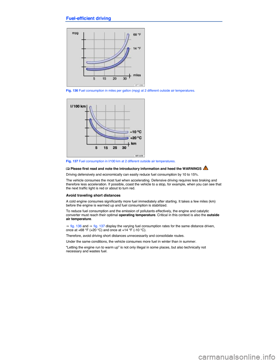 VOLKSWAGEN GOLF 2015 5G / 7.G Owners Manual  
Fuel-efficient driving 
 
Fig. 136 Fuel consumption in miles per gallon (mpg) at 2 different outside air temperatures. 
 
Fig. 137 Fuel consumption in l/100 km at 2 different outside air temperature