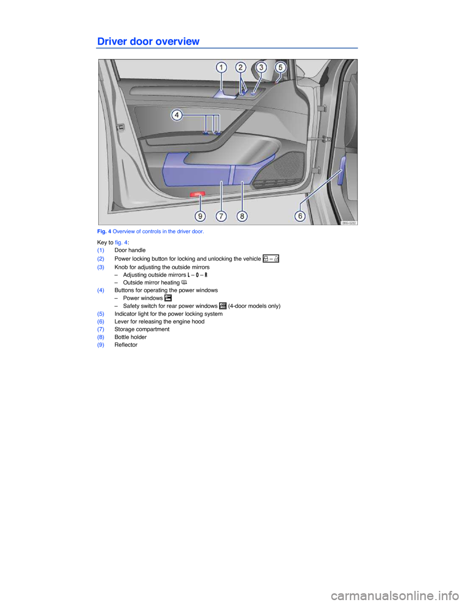 VOLKSWAGEN GOLF 2015 5G / 7.G Owners Manual Driver door overview 
 
Fig. 4 Overview of controls in the driver door. 
Key to fig. 4: 
(1) Door handle  
(2) Power locking button for locking and unlocking the vehicle �