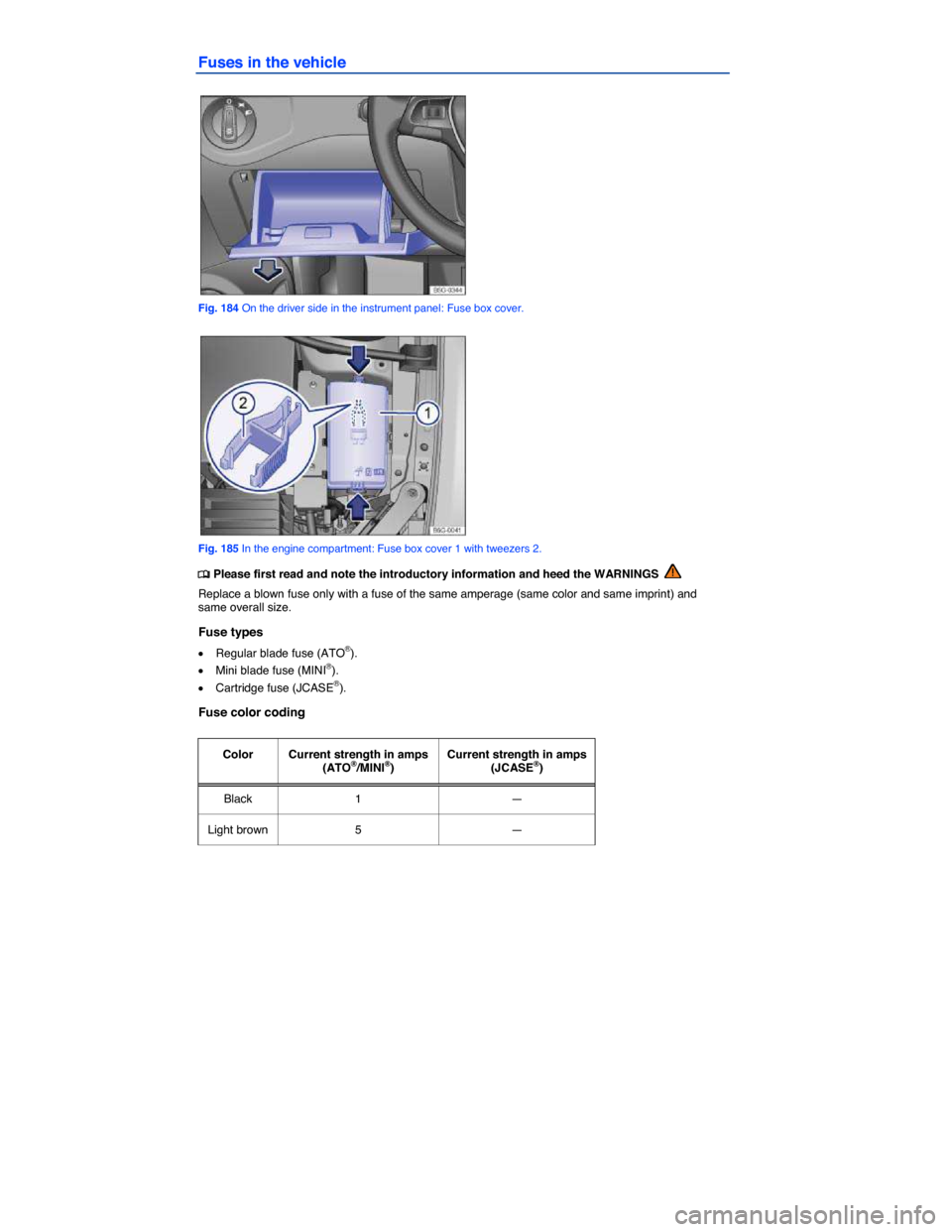 VOLKSWAGEN GOLF 2015 5G / 7.G Owners Manual  
Fuses in the vehicle 
 
Fig. 184 On the driver side in the instrument panel: Fuse box cover. 
 
Fig. 185 In the engine compartment: Fuse box cover 1 with tweezers 2. 
�