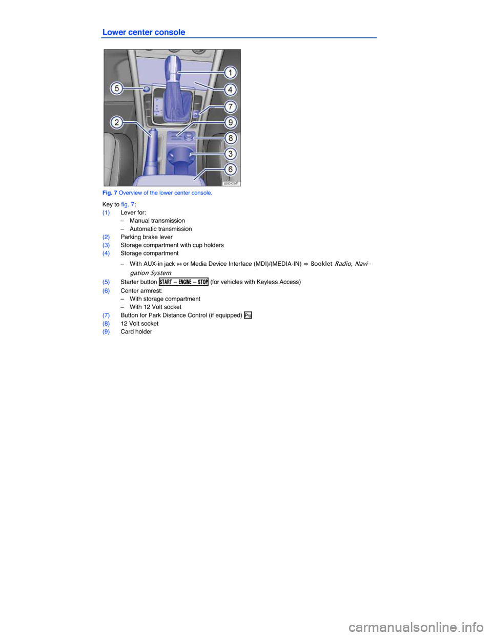 VOLKSWAGEN GOLF 2015 5G / 7.G Owners Manual Lower center console 
 
Fig. 7 Overview of the lower center console. 
Key to fig. 7: 
(1) Lever for: 
–  Manual transmission  
–  Automatic transmission  
(2) Parking brake lever  
(3) Storage com