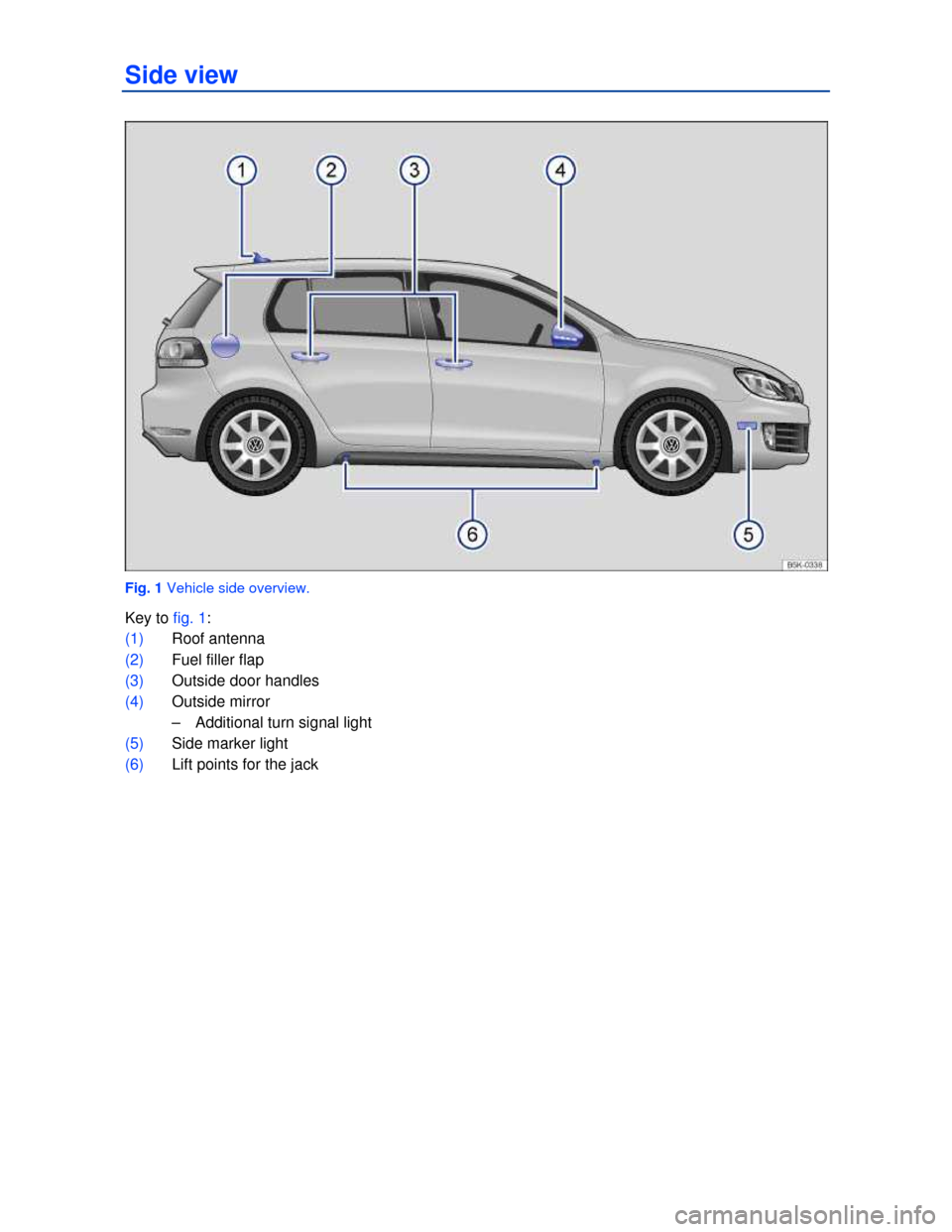 VOLKSWAGEN GOLF GTI 2013 5G / 7.G Owners Manual Side view 
 
Fig. 1 Vehicle side overview. 
Key to fig. 1: 
(1) Roof antenna  
(2) Fuel filler flap  
(3) Outside door handles  
(4) Outside mirror  
–  Additional turn signal light  
(5) Side marke