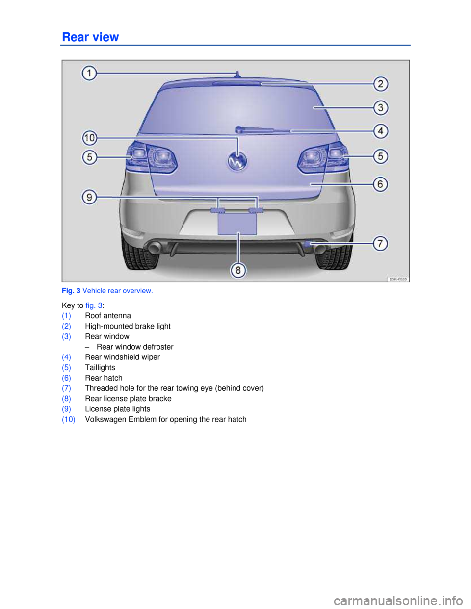 VOLKSWAGEN GOLF GTI 2013 5G / 7.G Owners Manual Rear view 
 
Fig. 3 Vehicle rear overview. 
Key to fig. 3: 
(1) Roof antenna  
(2) High-mounted brake light  
(3) Rear window 
–  Rear window defroster  
(4) Rear windshield wiper  
(5) Taillights  