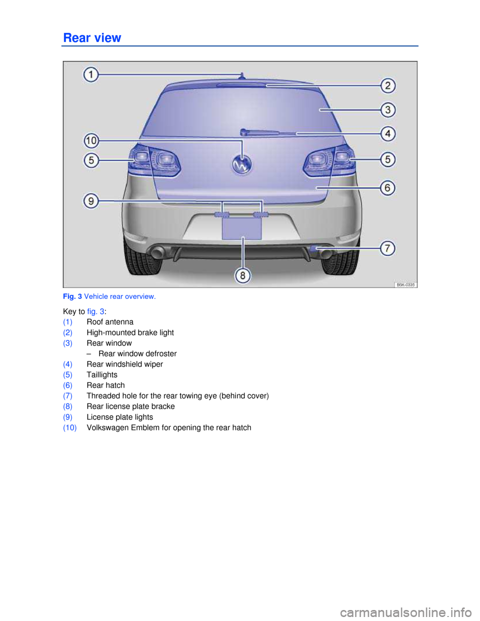 VOLKSWAGEN GOLF GTI 2013 5G / 7.G Owners Manual Rear view 
 
Fig. 3 Vehicle rear overview. 
Key to fig. 3: 
(1) Roof antenna  
(2) High-mounted brake light  
(3) Rear window 
–  Rear window defroster  
(4) Rear windshield wiper  
(5) Taillights  