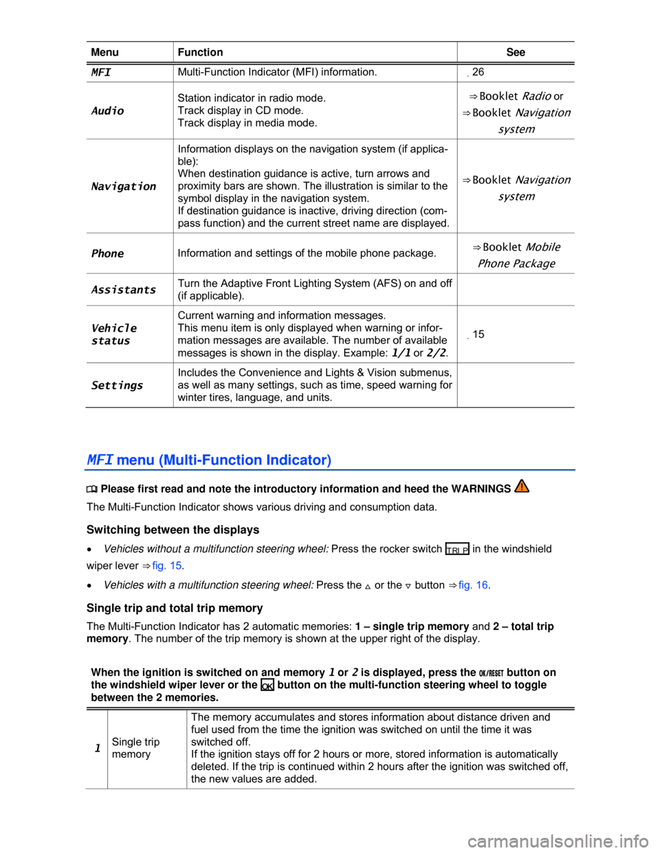 VOLKSWAGEN GOLF GTI 2013 5G / 7.G Owners Manual Menu  Function See 
MFI Multi-Function Indicator (MFI) information.  .26 
Audio 
Station indicator in radio mode. 
Track display in CD mode. 
Track display in media mode. 
⇒ Booklet Radio or 
⇒�