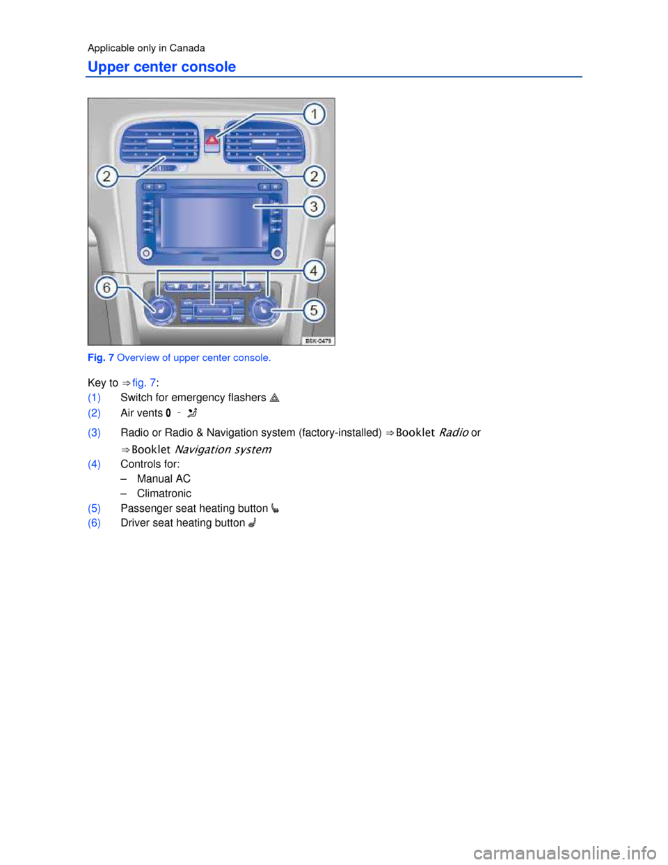 VOLKSWAGEN GOLF GTI 2013 5G / 7.G Owners Manual Applicable only in Canada 
Upper center console 
 
Fig. 7 Overview of upper center console. 
Key to ⇒ fig. 7: 
(1) Switch for emergency flashers � 
(2) Air vents �/ – �J 
(3) Radio or Radio & N