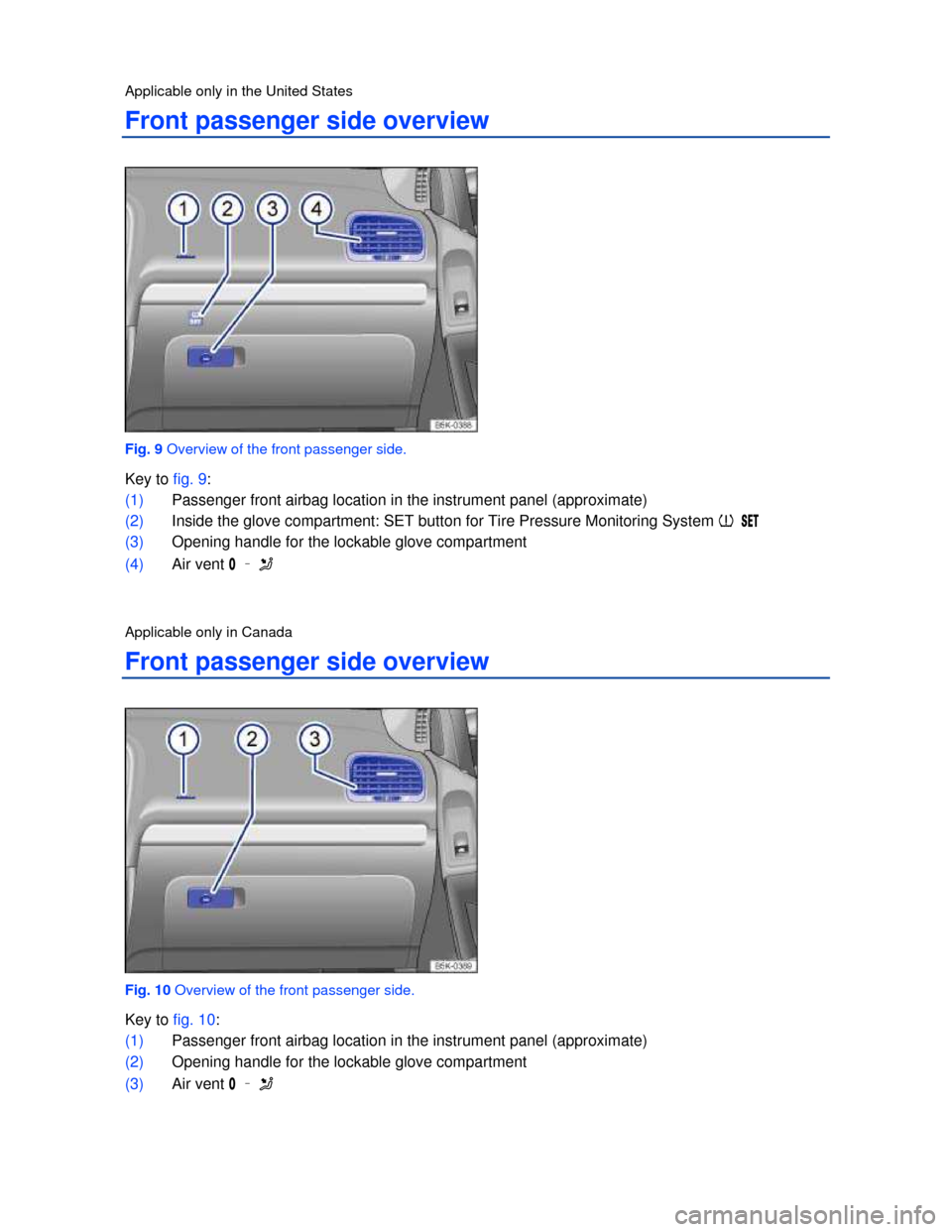 VOLKSWAGEN GOLF GTI 2013 5G / 7.G Owners Manual  
Applicable only in the United States 
Front passenger side overview 
 
Fig. 9 Overview of the front passenger side. 
Key to fig. 9: 
(1) Passenger front airbag location in the instrument panel (appr