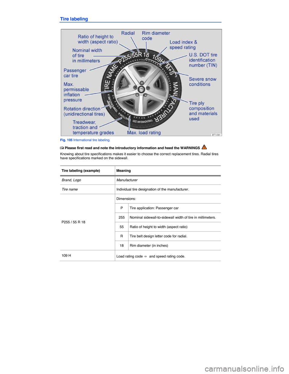 VOLKSWAGEN GOLF GTI 2015 5G / 7.G Owners Manual  
Tire labeling 
 
Fig. 105 International tire labeling. 
�