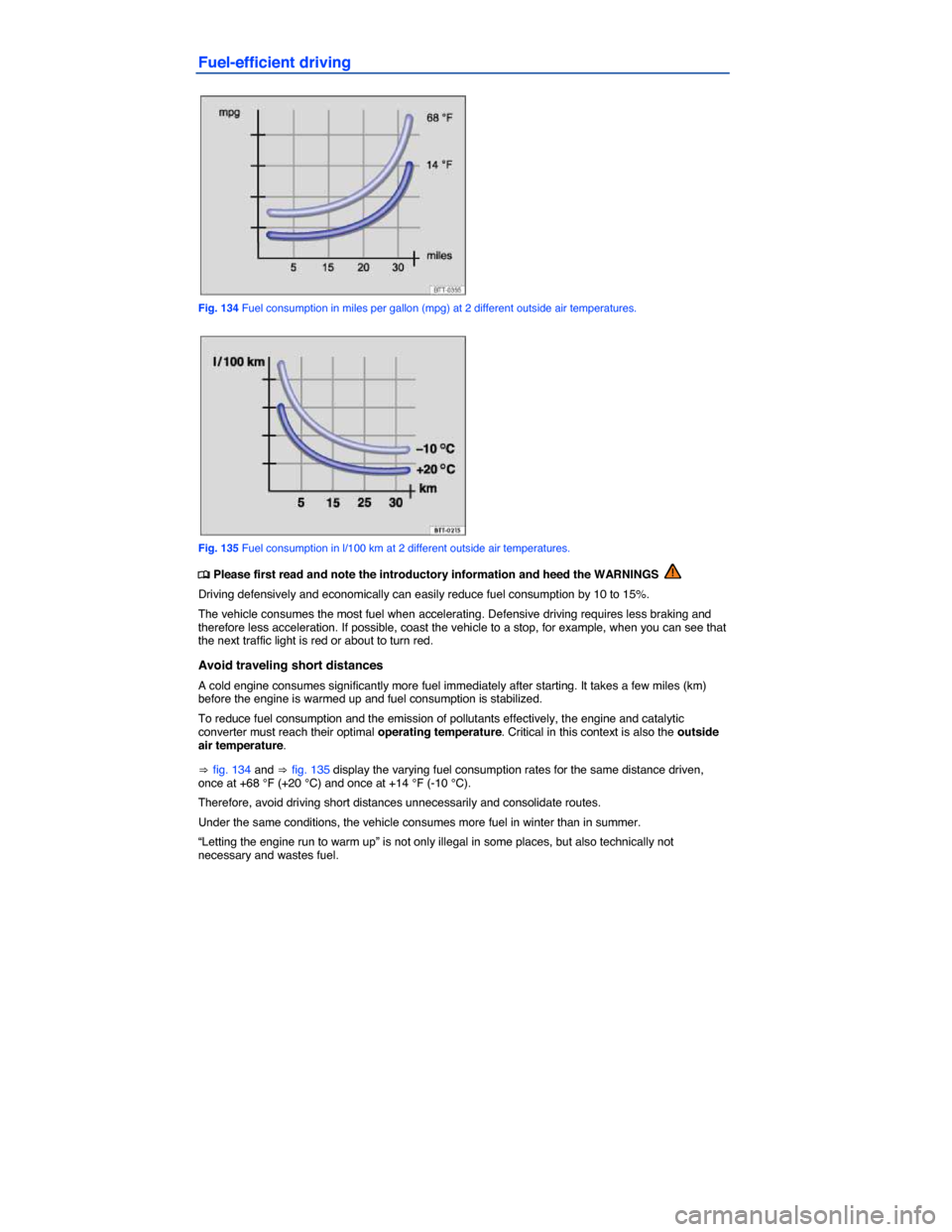 VOLKSWAGEN GOLF GTI 2015 5G / 7.G Owners Manual  
Fuel-efficient driving 
 
Fig. 134 Fuel consumption in miles per gallon (mpg) at 2 different outside air temperatures. 
 
Fig. 135 Fuel consumption in l/100 km at 2 different outside air temperature