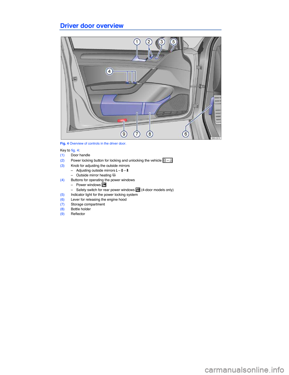 VOLKSWAGEN GOLF GTI 2015 5G / 7.G Owners Manual  
Driver door overview 
 
Fig. 4 Overview of controls in the driver door. 
Key to fig. 4: 
(1) Door handle  
(2) Power locking button for locking and unlocking the vehicle �