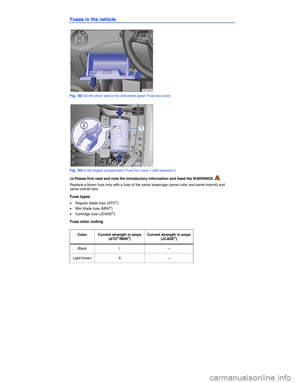VOLKSWAGEN GOLF GTI 2015 5G / 7.G Owners Manual  
Fuses in the vehicle 
 
Fig. 182 On the driver side in the instrument panel: Fuse box cover. 
 
Fig. 183 In the engine compartment: Fuse box cover 1 with tweezers 2. 
�