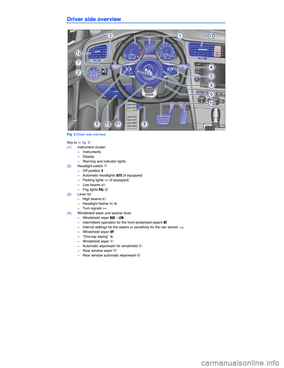 VOLKSWAGEN GOLF GTI 2015 5G / 7.G Owners Manual  
Driver side overview 
 
Fig. 5 Driver side overview. 
Key to ⇒ fig. 5: 
(1) Instrument cluster: 
–  Instruments  
–  Display  
–  Warning and indicator lights  
(2) Headlight switch �