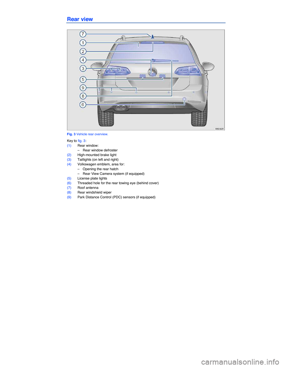 VOLKSWAGEN GOLF SPORTWAGEN 2015 5G / 7.G Owners Manual  
Rear view 
 
Fig. 3 Vehicle rear overview. 
Key to fig. 3: 
(1) Rear window: 
–  Rear window defroster  
(2) High-mounted brake light  
(3) Taillights (on left and right)  
(4) Volkswagen emblem, 