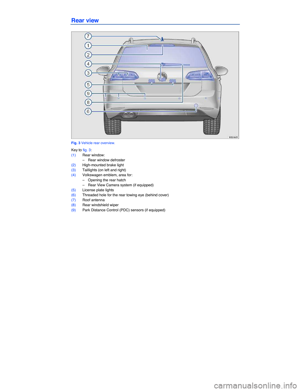 VOLKSWAGEN GOLF SPORTWAGEN 2015 5G / 7.G User Guide  
Rear view 
 
Fig. 3 Vehicle rear overview. 
Key to fig. 3: 
(1) Rear window: 
–  Rear window defroster  
(2) High-mounted brake light  
(3) Taillights (on left and right)  
(4) Volkswagen emblem, 
