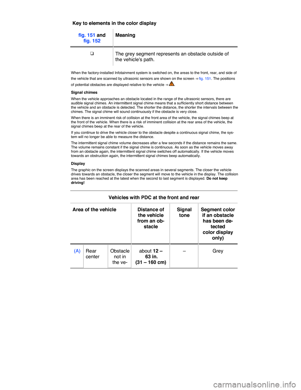 VOLKSWAGEN GOLF SPORTWAGEN 2015 5G / 7.G Owners Manual  
Key to elements in the color display  
fig. 151 and 
fig. 152  
Meaning  
�c  The grey segment represents an obstacle outside of 
the vehicles path.  
 
When the factory-installed Infotainment syst