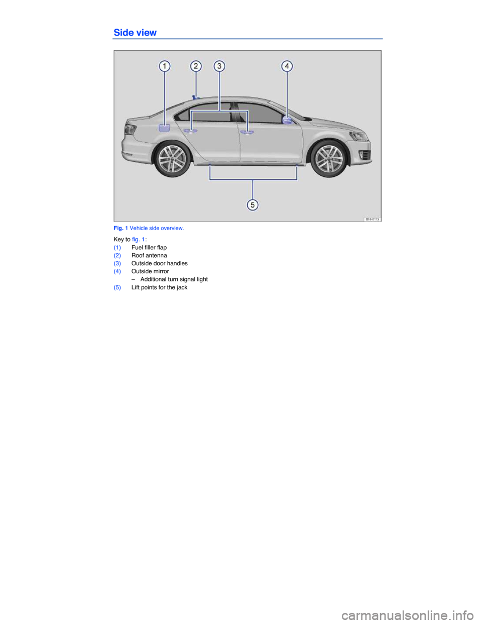 VOLKSWAGEN JETTA GLI 2013 1B / 6.G Owners Manual  
Side view 
 
Fig. 1 Vehicle side overview. 
Key to fig. 1: 
(1) Fuel filler flap  
(2) Roof antenna  
(3) Outside door handles  
(4) Outside mirror  
–  Additional turn signal light  
(5) Lift poi