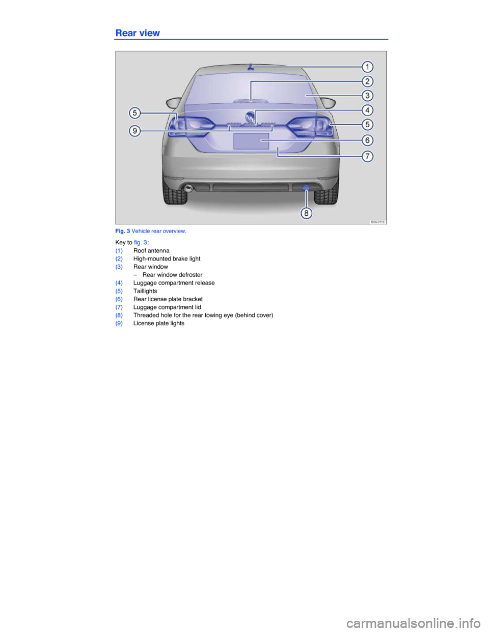 VOLKSWAGEN JETTA GLI 2013 1B / 6.G Owners Manual  
Rear view 
 
Fig. 3 Vehicle rear overview. 
Key to fig. 3: 
(1) Roof antenna  
(2) High-mounted brake light  
(3) Rear window 
–  Rear window defroster  
(4) Luggage compartment release  
(5) Tail