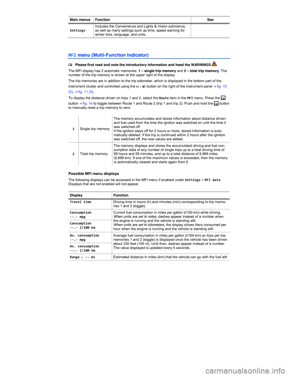 VOLKSWAGEN JETTA GLI 2013 1B / 6.G Owners Manual  
Main menus  Function See 
Settings Includes the Convenience and Lights & Vision submenus, as well as many settings such as time, speed warning for winter tires, language, and units.  
 
MFI menu (Mu