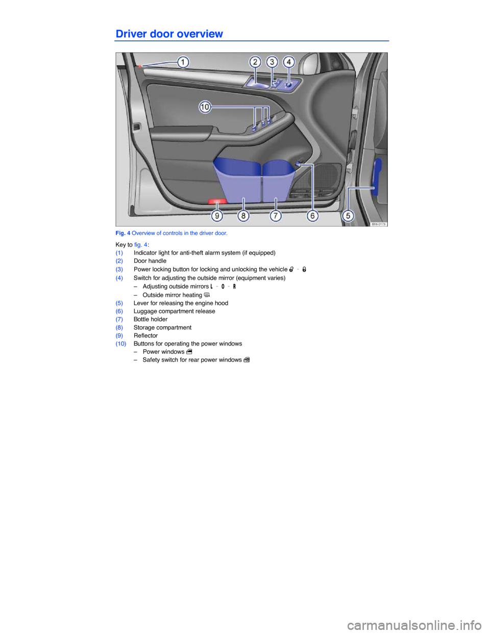 VOLKSWAGEN JETTA GLI 2013 1B / 6.G Owners Manual  
Driver door overview 
 
Fig. 4 Overview of controls in the driver door. 
Key to fig. 4: 
(1) Indicator light for anti-theft alarm system (if equipped)  
(2) Door handle  
(3) Power locking button fo