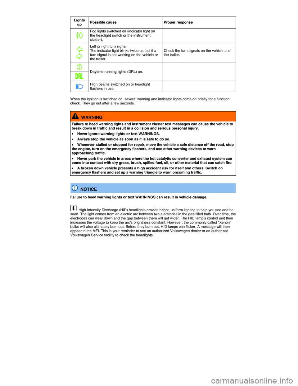 VOLKSWAGEN JETTA GLI 2013 1B / 6.G Manual PDF  
Lights up Possible cause  Proper response 
�	 
Fog lights switched on (indicator light on the headlight switch or the instrument cluster).  
� 
�
 
Left or right turn signal. The indicator light bl