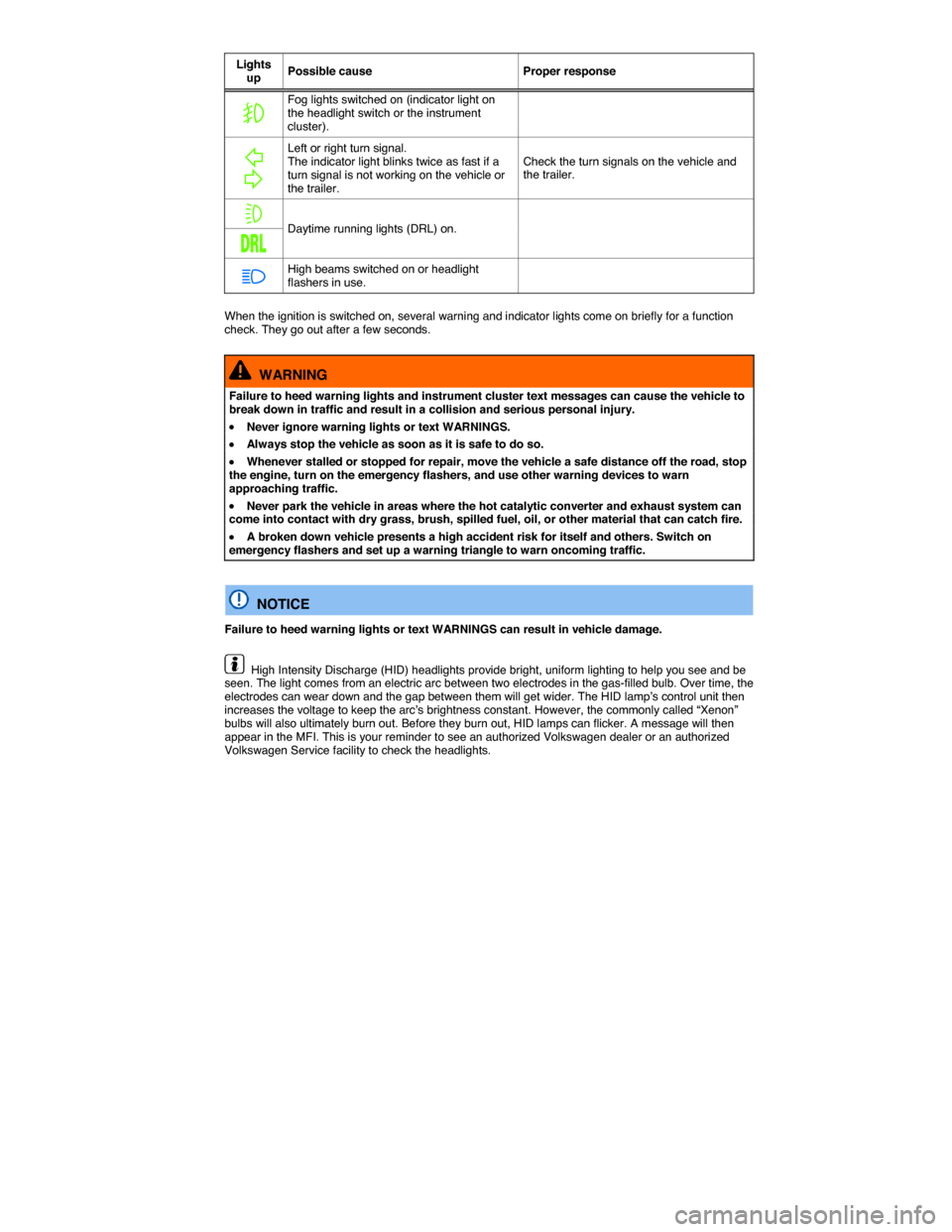 VOLKSWAGEN JETTA GLI 2013 1B / 6.G Owners Manual  
Lights up Possible cause  Proper response 
�	 
Fog lights switched on (indicator light on the headlight switch or the instrument cluster).  
� 
�
 
Left or right turn signal. The indicator light bl