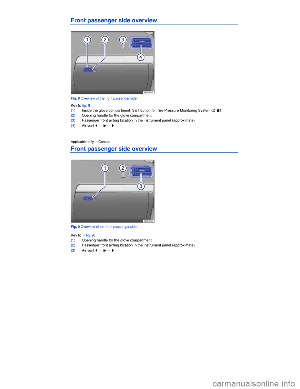 VOLKSWAGEN JETTA GLI 2013 1B / 6.G Owners Manual  
Front passenger side overview 
 
Fig. 8 Overview of the front passenger side. 
Key to fig. 8: 
(1) Inside the glove compartment: SET button for Tire Pressure Monitoring System �