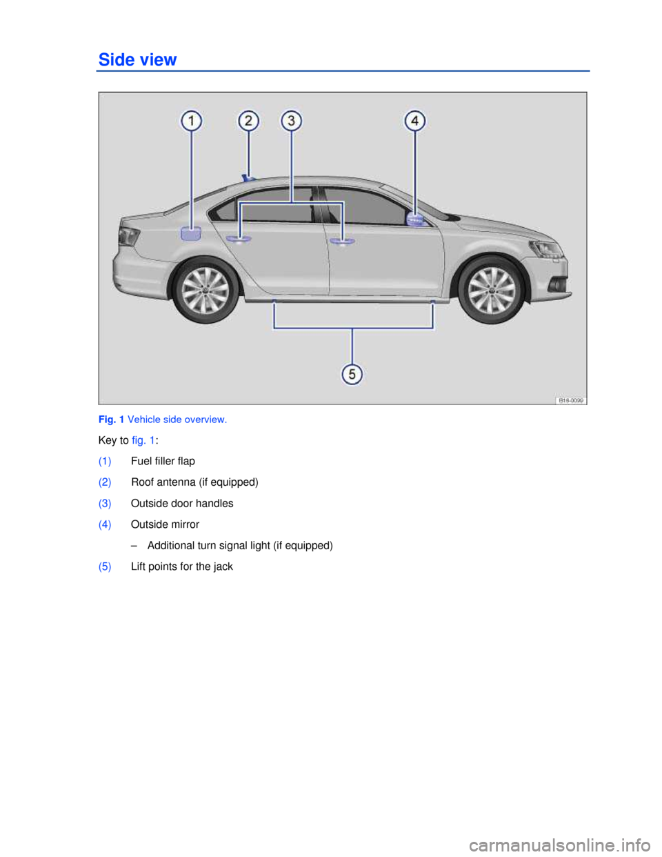 VOLKSWAGEN JETTA 2013 1B / 6.G Owners Manual  
Side view 
 
Fig. 1 Vehicle side overview. 
Key to fig. 1: 
(1) Fuel filler flap  
(2) Roof antenna (if equipped)  
(3) Outside door handles  
(4) Outside mirror  
–  Additional turn signal light 