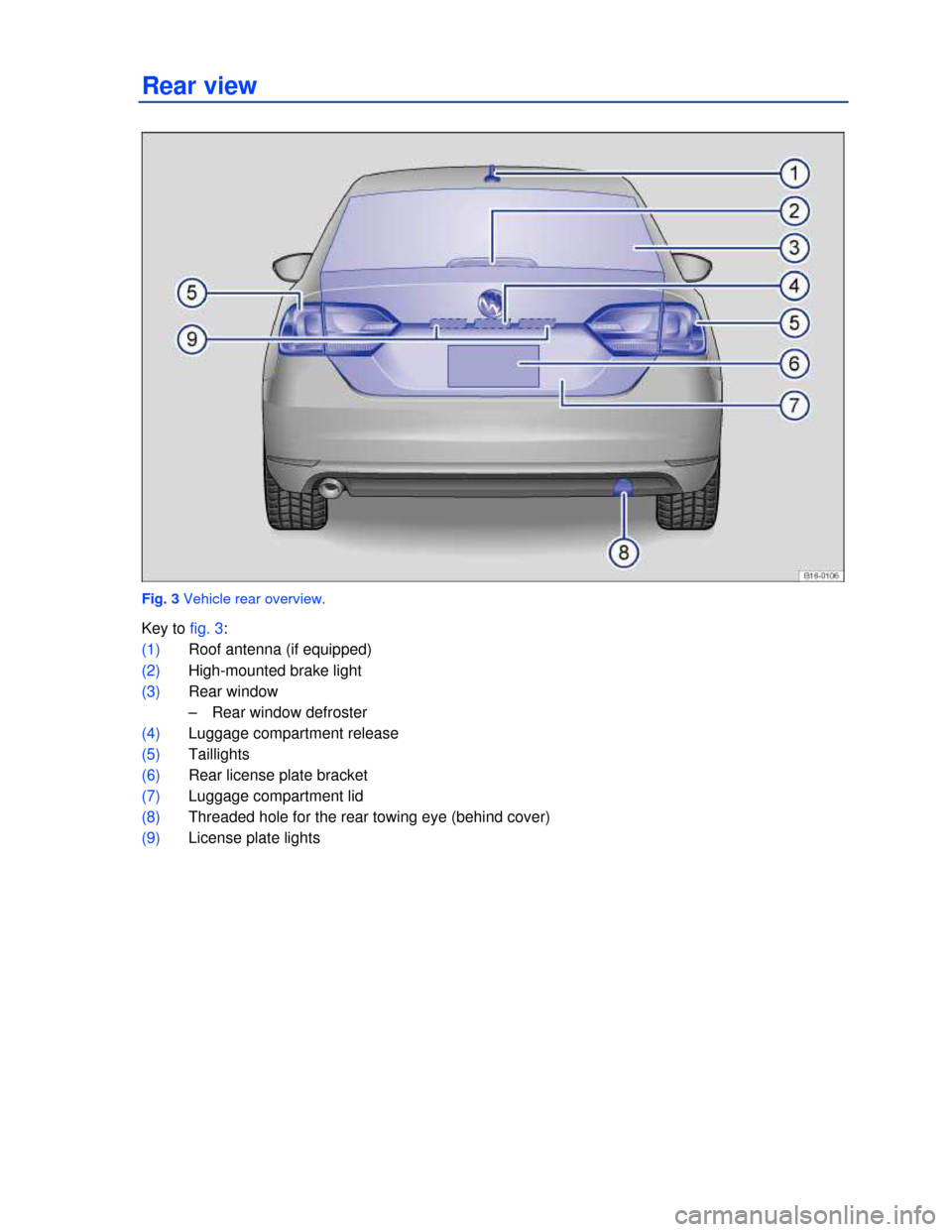VOLKSWAGEN JETTA 2013 1B / 6.G Owners Manual  
Rear view 
 
Fig. 3 Vehicle rear overview. 
Key to fig. 3: 
(1) Roof antenna (if equipped)  
(2) High-mounted brake light  
(3) Rear window 
–  Rear window defroster  
(4) Luggage compartment rele
