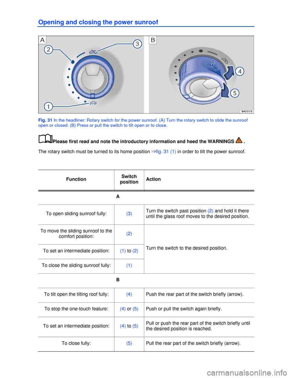 VOLKSWAGEN JETTA 2013 1B / 6.G Workshop Manual  
Opening and closing the power sunroof 
 
Fig. 31 In the headliner: Rotary switch for the power sunroof. (A) Turn the rotary switch to slide the sunroof 
open or closed. (B) Press or pull the switch 