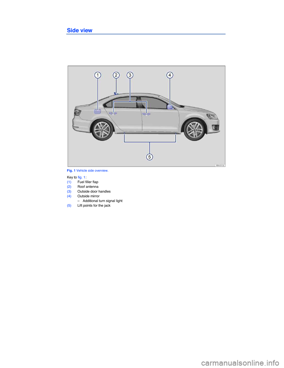 VOLKSWAGEN JETTA GLI 2014 1B / 6.G Owners Manual  
 
Side view 
 
Fig. 1 Vehicle side overview. 
Key to fig. 1: 
(1) Fuel filler flap  
(2) Roof antenna  
(3) Outside door handles  
(4) Outside mirror  
–  Additional turn signal light  
(5) Lift p