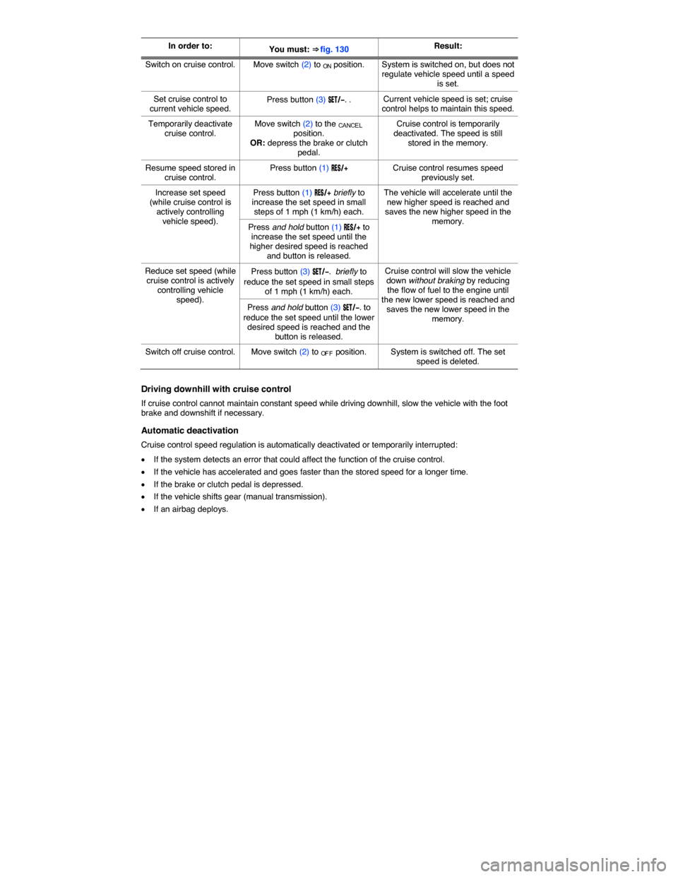 VOLKSWAGEN JETTA GLI 2014 1B / 6.G Owners Manual  
In order to: You must: ⇒ fig. 130 Result:
Switch on cruise control.  Move switch (2) to ON position.  System is switched on, but does not regulate vehicle speed until a speed is set. 
Set cruise