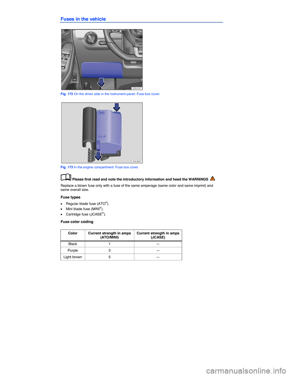 VOLKSWAGEN JETTA GLI 2014 1B / 6.G Owners Manual  
Fuses in the vehicle 
 
Fig. 172 On the driver side in the instrument panel: Fuse box cover. 
 
Fig. 173 In the engine compartment: Fuse box cover. 
�