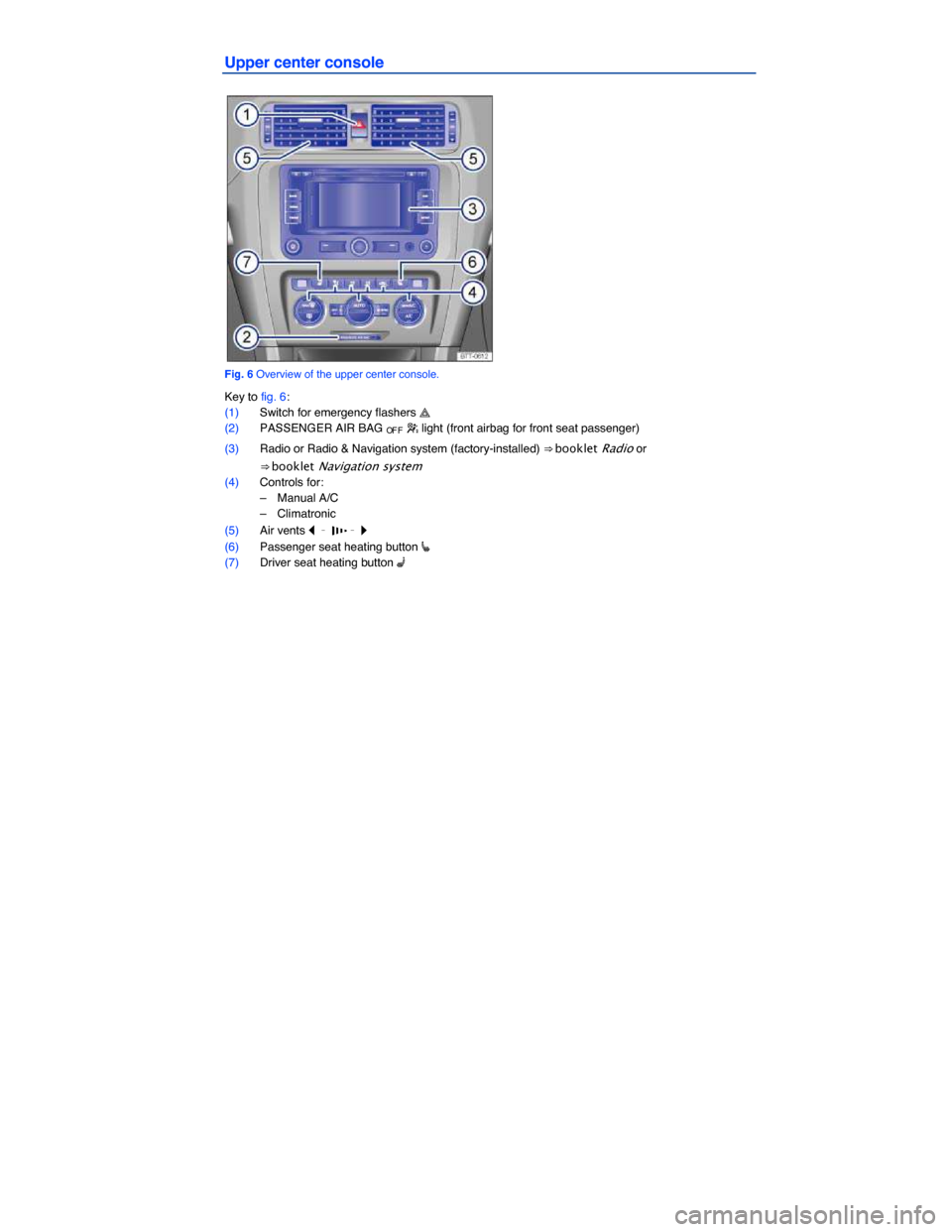 VOLKSWAGEN JETTA GLI 2014 1B / 6.G Owners Manual  
Upper center console 
 
Fig. 6 Overview of the upper center console. 
Key to fig. 6: 
(1) Switch for emergency flashers �  
(2) PASSENGER AIR BAG OF F � light (front airbag for front seat passenge