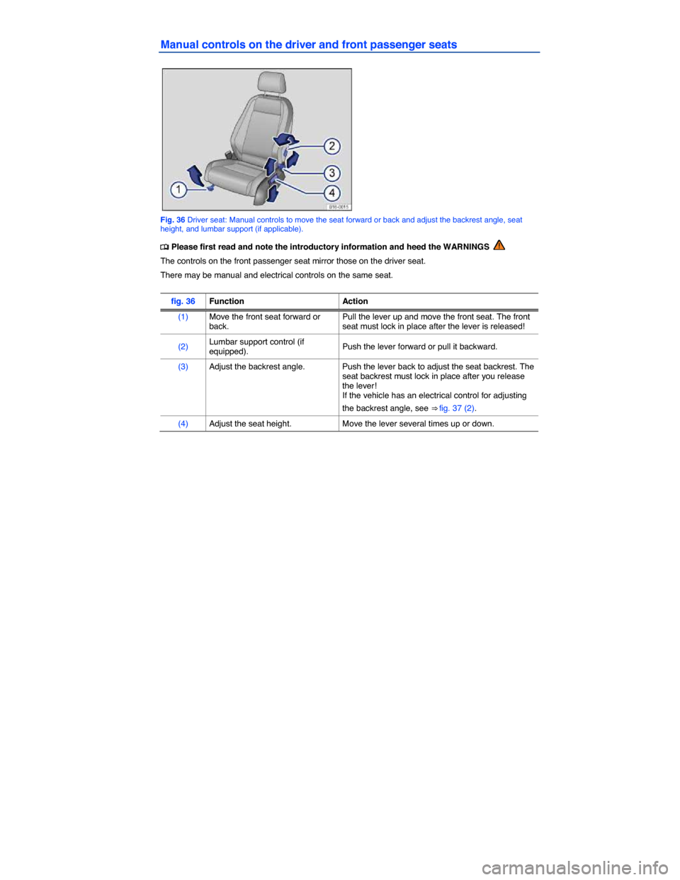 VOLKSWAGEN JETTA GLI 2014 1B / 6.G Owners Manual  
Manual controls on the driver and front passenger seats 
 
Fig. 36 Driver seat: Manual controls to move the seat forward or back and adjust the backrest angle, seat height, and lumbar support (if ap