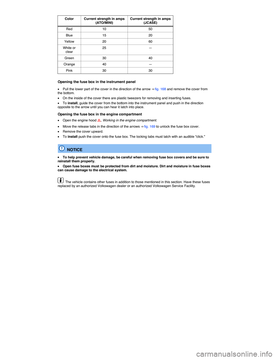 VOLKSWAGEN JETTA 2014 1B / 6.G Owners Manual  
Color  Current strength in amps(ATO/MINI) Current strength in amps(JCASE) 
Red  10  50 
Blue  15  20 
Yellow  20  60 
White or clear 25  — 
Green  30  40 
Orange  40  — 
Pink  30  30  
Opening t