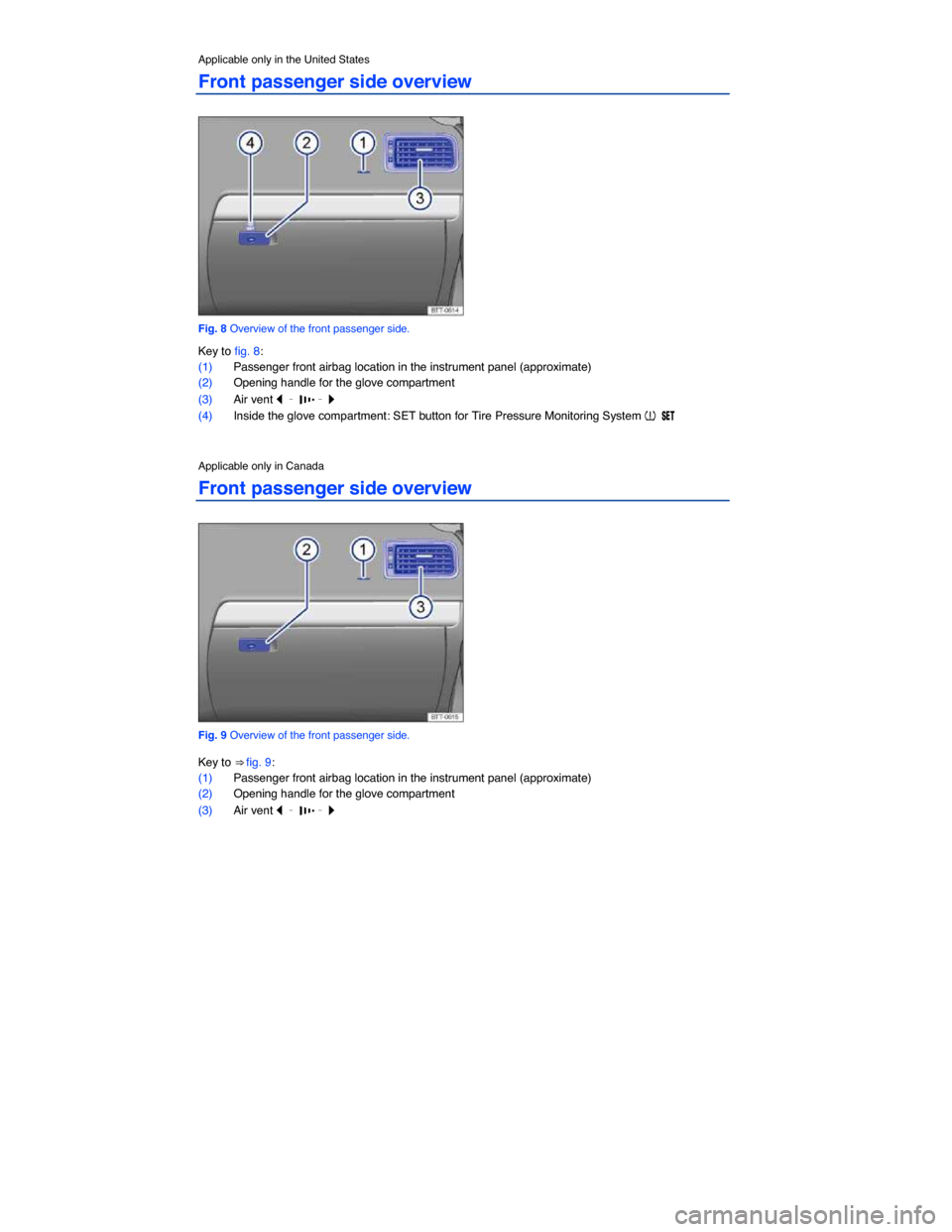 VOLKSWAGEN JETTA 2014 1B / 6.G Owners Manual  
Applicable only in the United States 
Front passenger side overview 
 
Fig. 8 Overview of the front passenger side. 
Key to fig. 8: 
(1) Passenger front airbag location in the instrument panel (appr