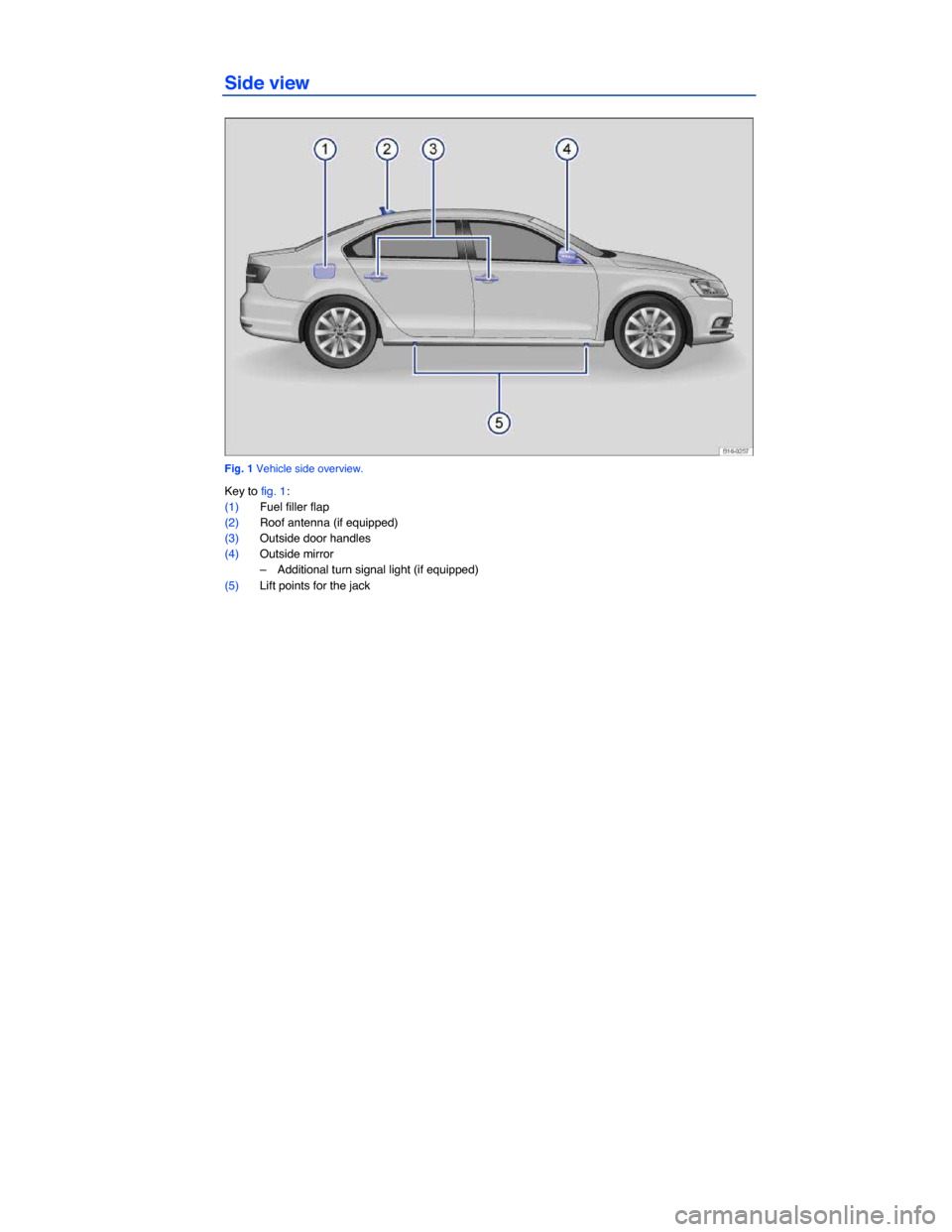 VOLKSWAGEN JETTA 2015 1B / 6.G Owners Manual  
Side view 
 
Fig. 1 Vehicle side overview. 
Key to fig. 1: 
(1) Fuel filler flap  
(2) Roof antenna (if equipped)  
(3) Outside door handles  
(4) Outside mirror  
–  Additional turn signal light 