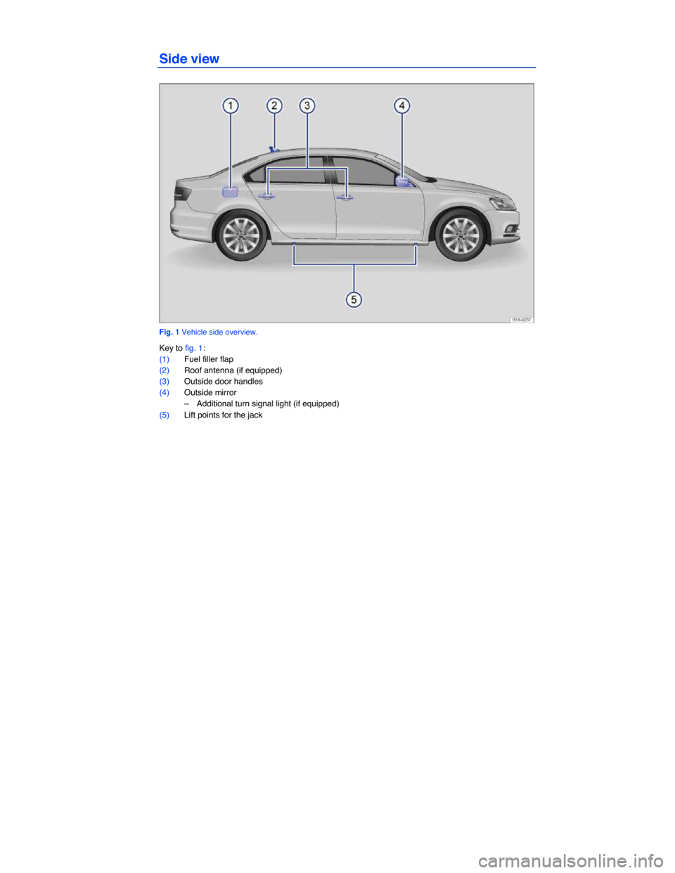 VOLKSWAGEN JETTA 2015 1B / 6.G Owners Manual  
Side view 
 
Fig. 1 Vehicle side overview. 
Key to fig. 1: 
(1) Fuel filler flap  
(2) Roof antenna (if equipped)  
(3) Outside door handles  
(4) Outside mirror  
–  Additional turn signal light 