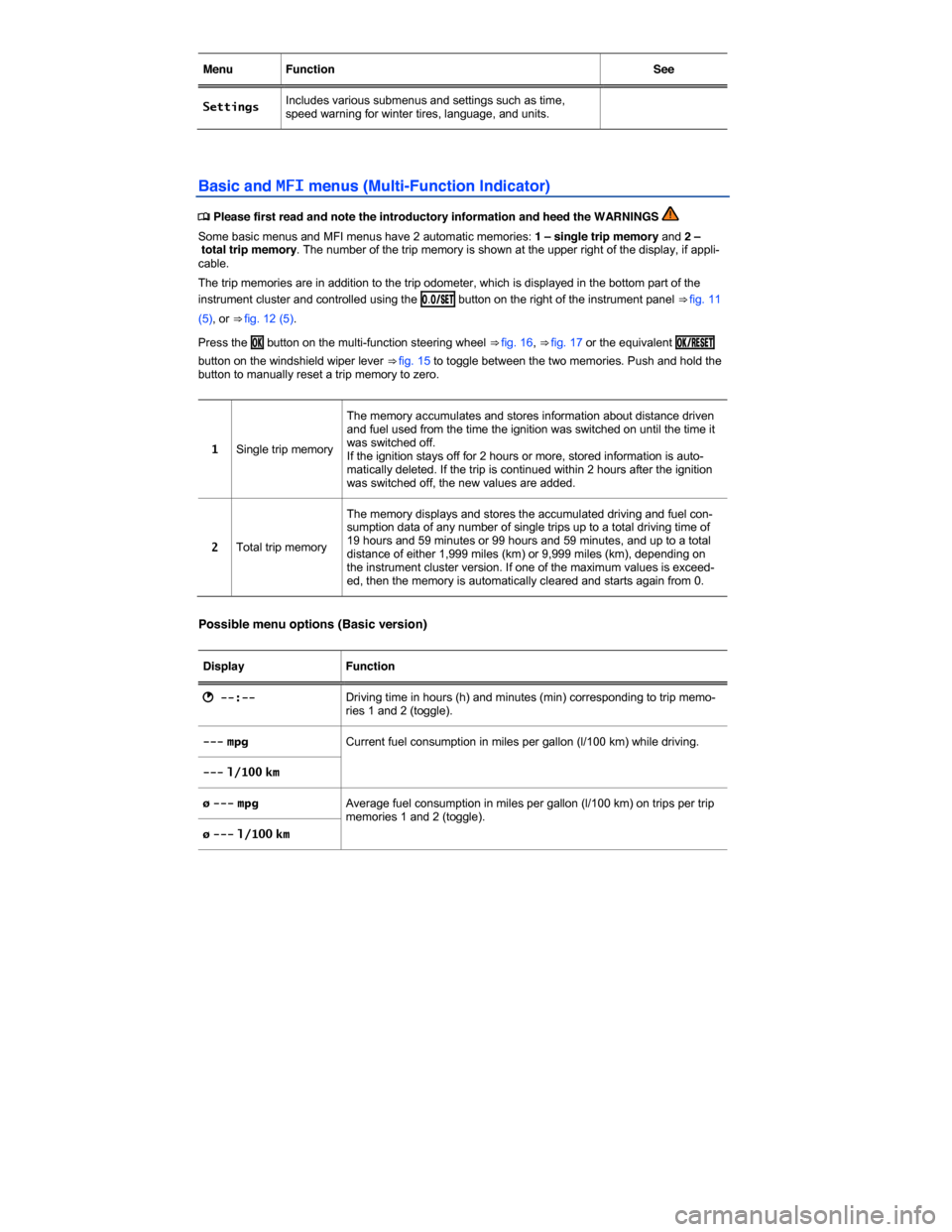 VOLKSWAGEN JETTA 2015 1B / 6.G Owners Manual  
Menu   Function  See  
Settings  Includes various submenus and settings such as time, speed warning for winter tires, language, and units.    
Basic and MFI menus (Multi-Function Indicator) 
�