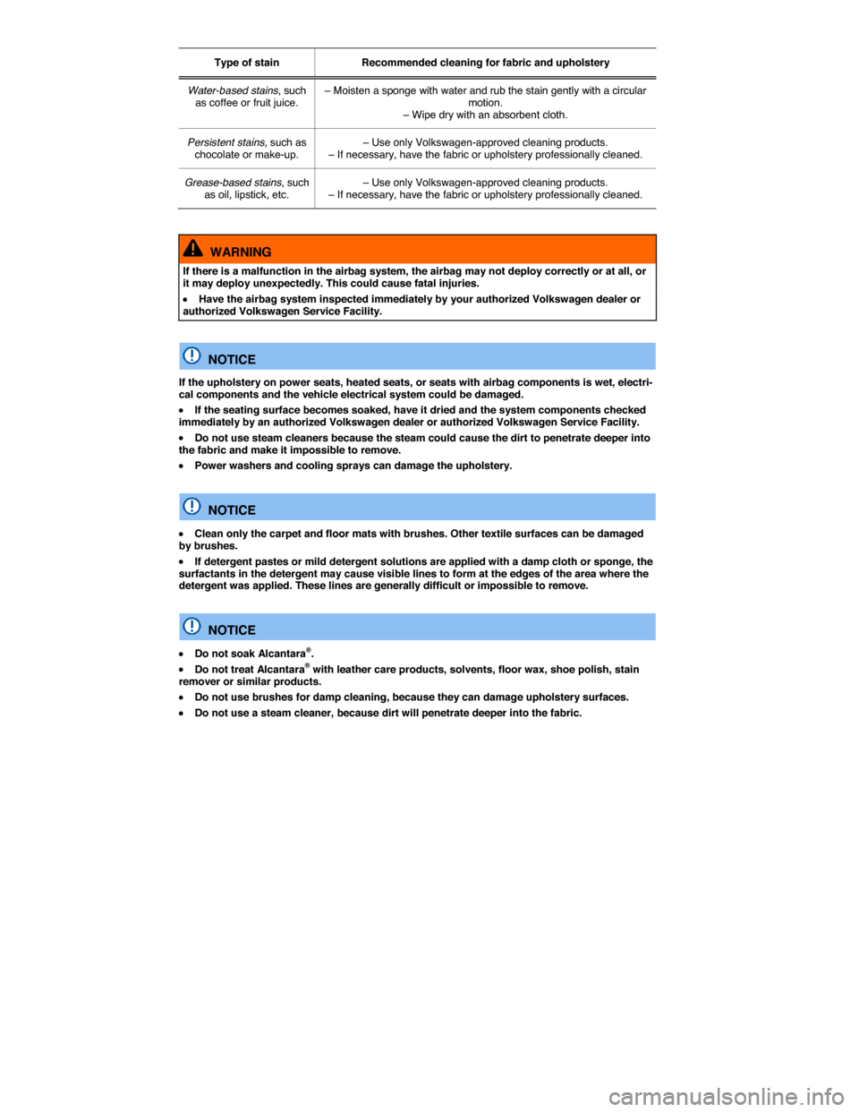 VOLKSWAGEN JETTA 2015 1B / 6.G Owners Manual  
Type of stain   Recommended cleaning for fabric and upholstery  
Water-based stains, such as coffee or fruit juice.  – Moisten a sponge with water and rub the stain gently with a circular motion. 