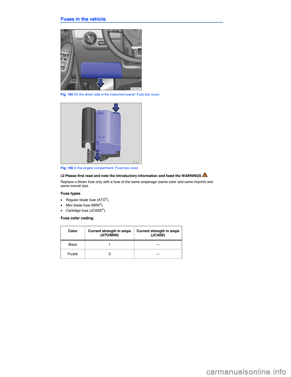 VOLKSWAGEN JETTA 2015 1B / 6.G Owners Manual  
Fuses in the vehicle 
 
Fig. 194 On the driver side in the instrument panel: Fuse box cover. 
 
Fig. 195 In the engine compartment: Fuse box cover. 
�