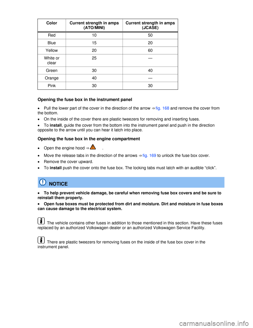 VOLKSWAGEN JETTA HYBRID 2013 1B / 6.G Owners Manual  
Color  Current strength in amps
(ATO/MINI) 
Current strength in amps
(JCASE) 
Red  10  50 
Blue  15  20 
Yellow  20  60 
White or 
clear 
25  — 
Green  30  40 
Orange  40  — 
Pink  30  30 
 
Ope