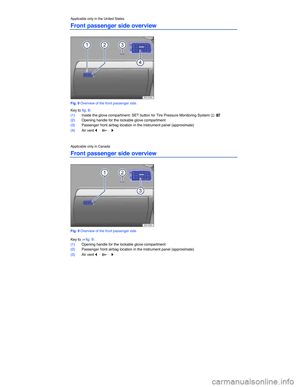 VOLKSWAGEN JETTA HYBRID 2013 1B / 6.G Owners Manual  
Applicable only in the United States 
Front passenger side overview 
 
Fig. 8 Overview of the front passenger side. 
Key to fig. 8: 
(1) Inside the glove compartment: SET button for Tire Pressure Mo