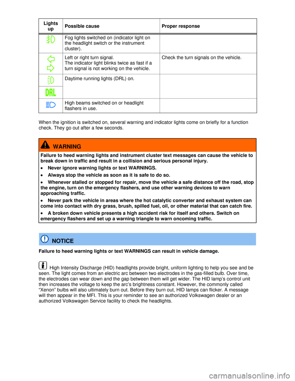 VOLKSWAGEN JETTA HYBRID 2013 1B / 6.G Owners Manual  
Lights 
up Possible cause  Proper response 
�	 Fog lights switched on (indicator light on 
the headlight switch or the instrument 
cluster). 
  
� 
�
 
Left or right turn signal. 
The indicator lig