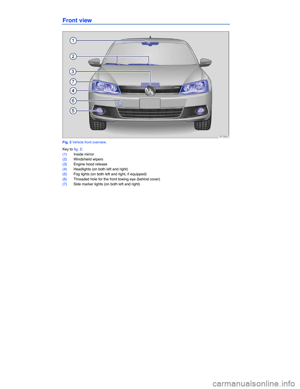 VOLKSWAGEN JETTA HYBRID 2014 1B / 6.G Owners Manual  
Front view 
 
Fig. 2 Vehicle front overview. 
Key to fig. 2: 
(1) Inside mirror  
(2) Windshield wipers  
(3) Engine hood release  
(4) Headlights (on both left and right) 
(5) Fog lights (on both l