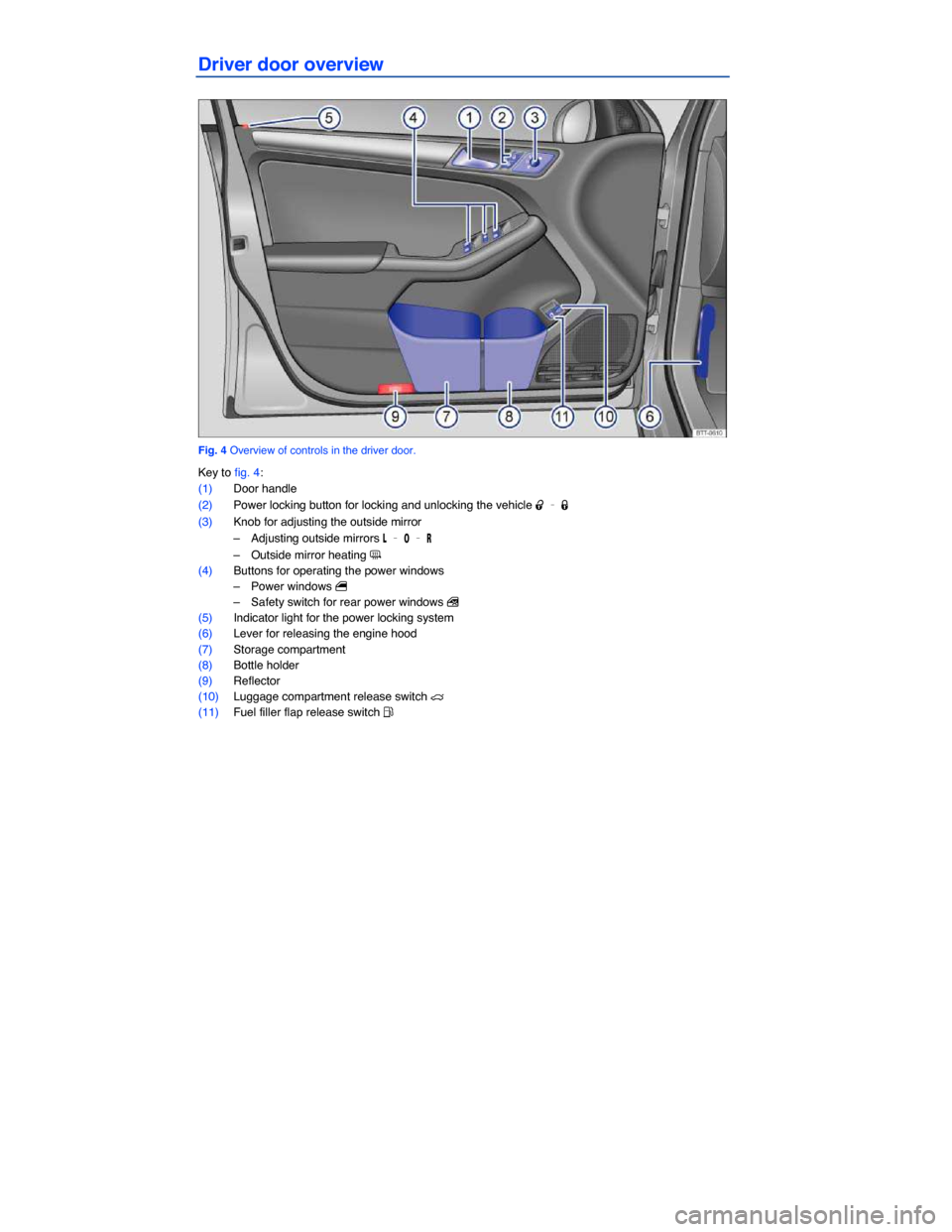 VOLKSWAGEN JETTA HYBRID 2014 1B / 6.G Owners Manual  
Driver door overview 
 
Fig. 4 Overview of controls in the driver door. 
Key to fig. 4: 
(1) Door handle  
(2) Power locking button for locking and unlocking the vehicle �0 – �1 
(3) Knob for adju