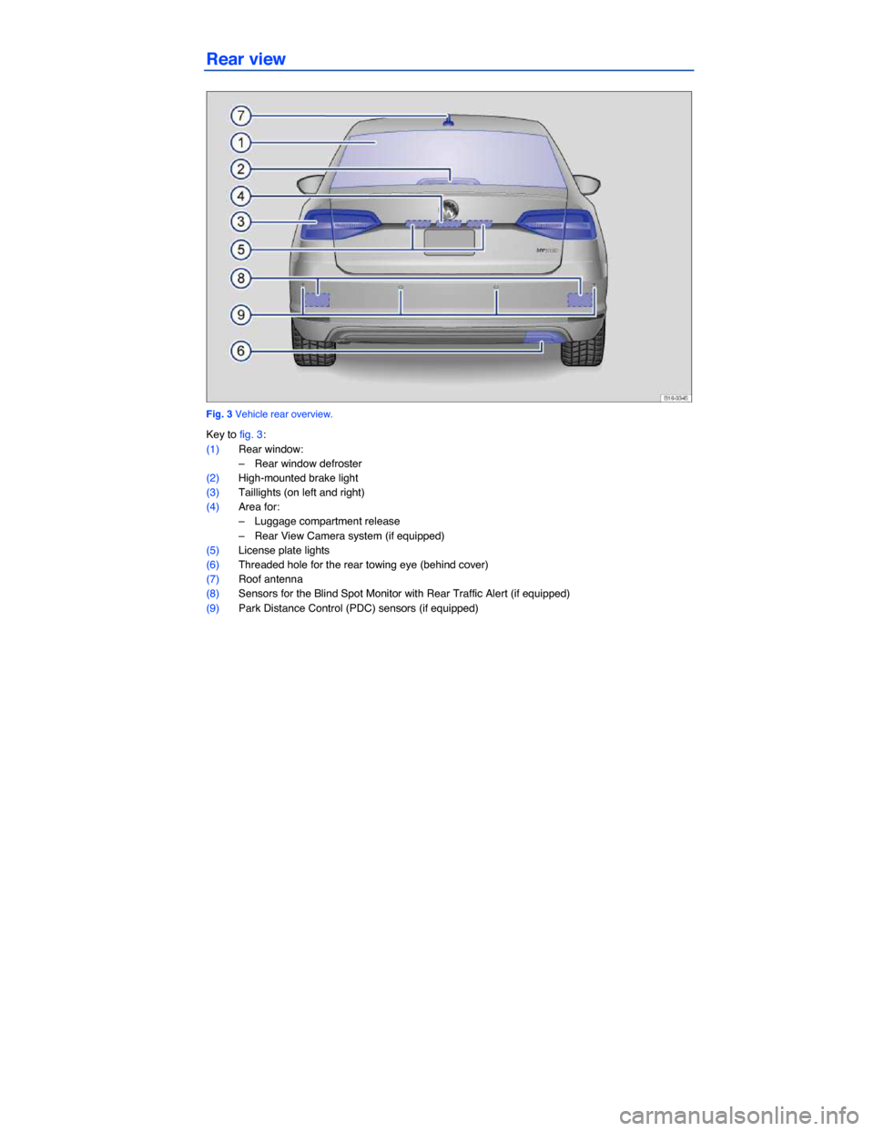 VOLKSWAGEN JETTA HYBRID 2015 1B / 6.G Owners Manual
Rear view
Fig. 3 Vehicle rear overview.
Key to fig. 3:
(1) Rear window:
– Rear window defroster
(2) High-mounted brake light
(3) Taillights (on left and right)
(4) Area for:
– Lugg VOLKSWAGEN JETTA HYBRID 2015 1B / 6.G Owners Manual
Rear view
Fig. 3 Vehicle rear overview.
Key to fig. 3:
(1) Rear window:
– Rear window defroster
(2) High-mounted brake light
(3) Taillights (on left and right)
(4) Area for:
– Lugg