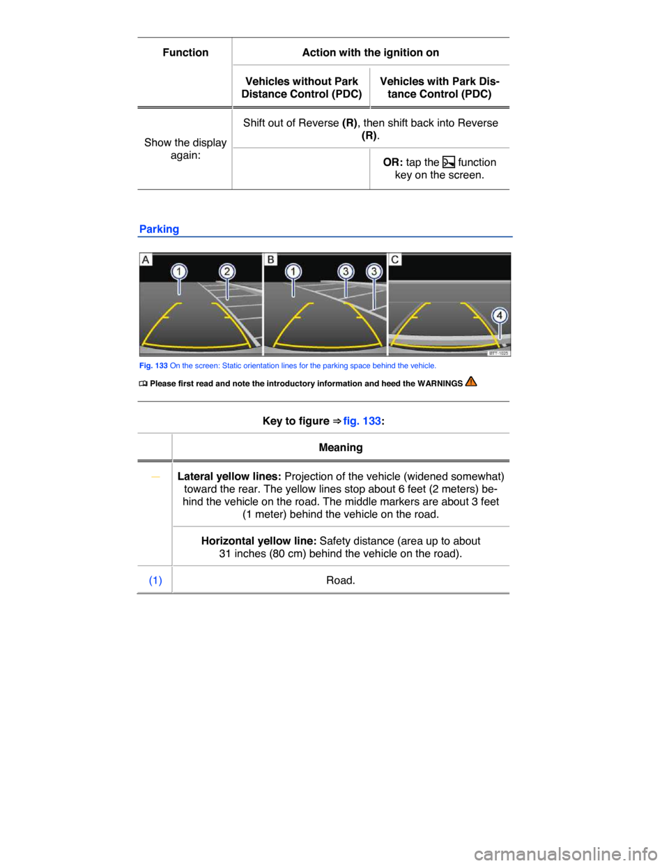 VOLKSWAGEN JETTA HYBRID 2015 1B / 6.G Owners Manual  
Function   Action with the ignition on  
Vehicles without Park 
Distance Control (PDC) 
Vehicles with Park Dis-
tance Control (PDC)  
Show the display 
again:  
Shift out of Reverse (R), then shift 
